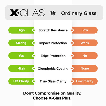 Galaxy S26 Tempered Glass Screen Protector