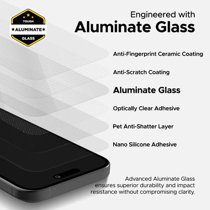 iPhone 15 Pro Tempered Glass Screen Protector