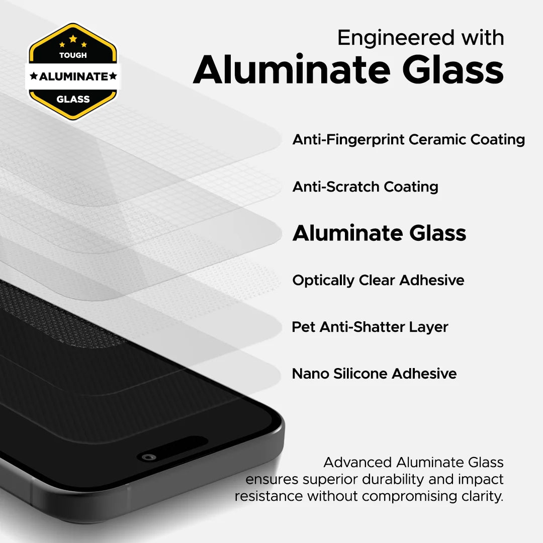 iPhone 16 Tempered Glass Screen Protector